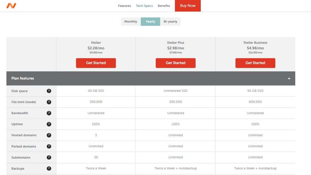 Current Namecheap pricing