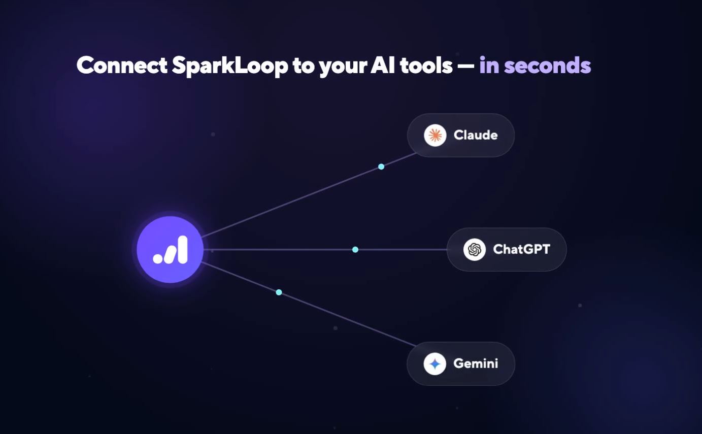 SparkLoop Introduces MCP for ChatGPT, Claude, and Gemini Integration